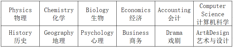 igcse課程怎麽(me) 選課？選幾門課合適？