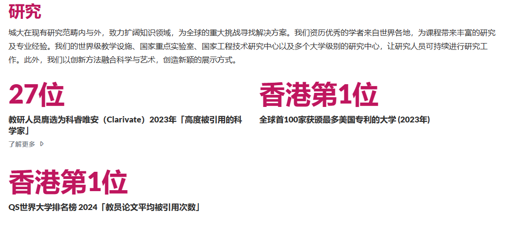院校申請 | 香港城市大學博士申請指南