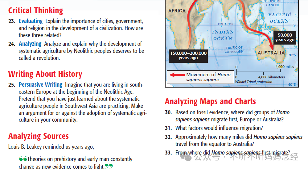 【最詳細解析】《世界曆史》Glencoe World History 北美中學及國際學校指定曆史教材