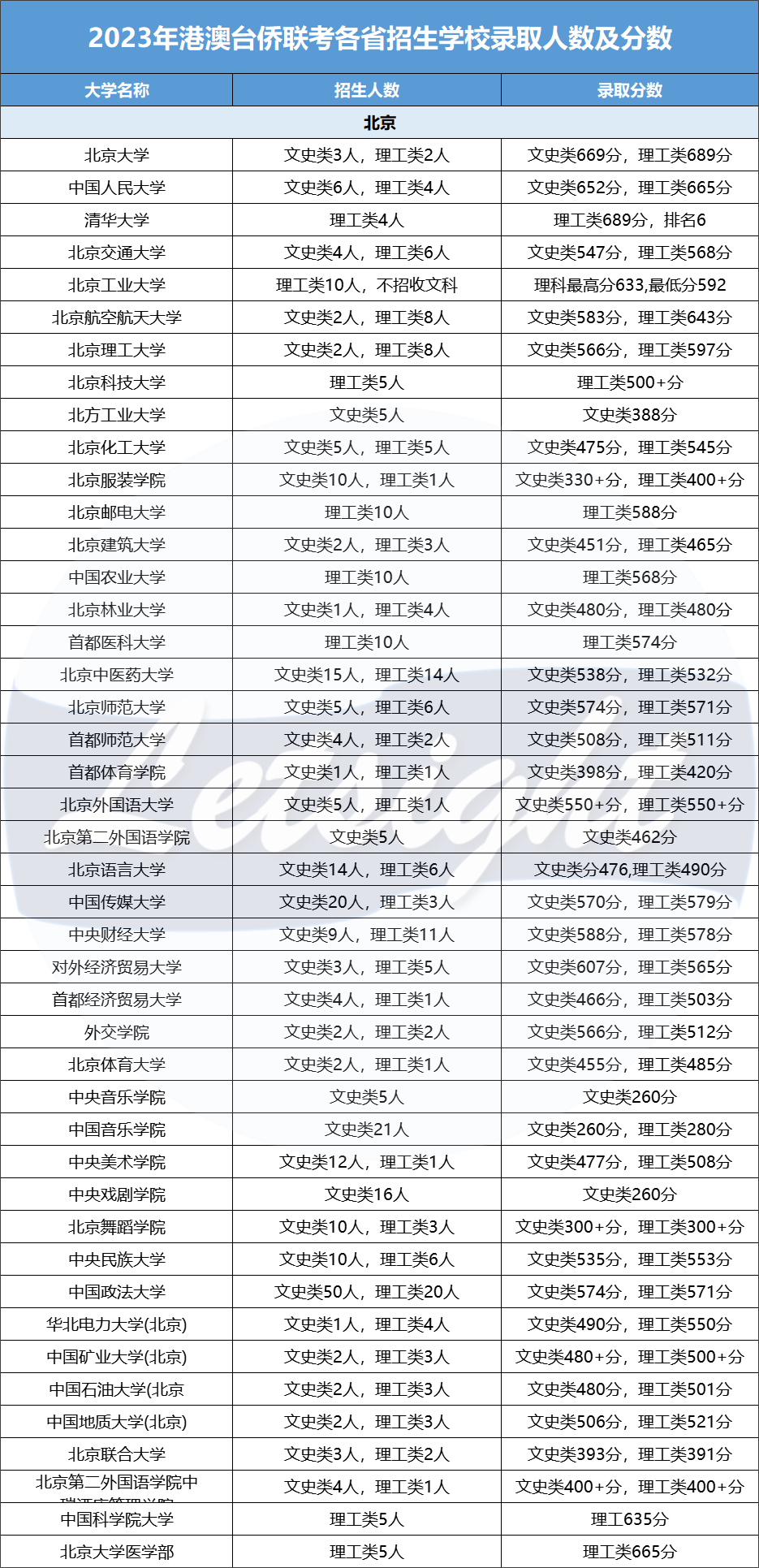 報名人數暴漲，拿到香港身份的中產(chan) 家庭後悔了嗎？