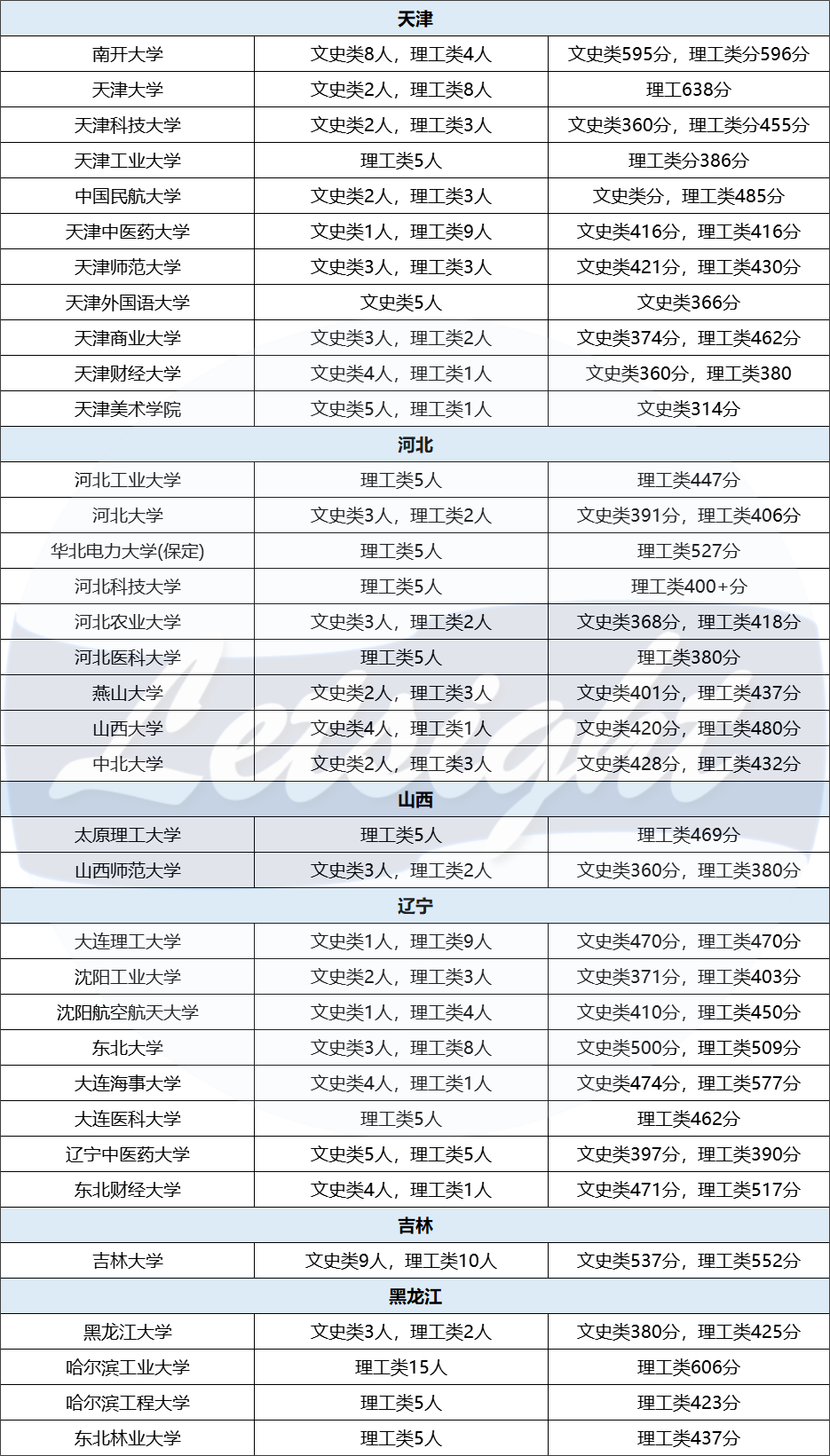 報名人數暴漲，拿到香港身份的中產(chan) 家庭後悔了嗎？