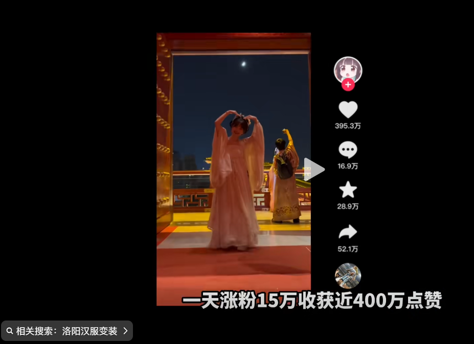 CTB課題發布 | 非遺文化傳(chuan) 承與(yu) 短視頻影響力的機器學習(xi) 分析