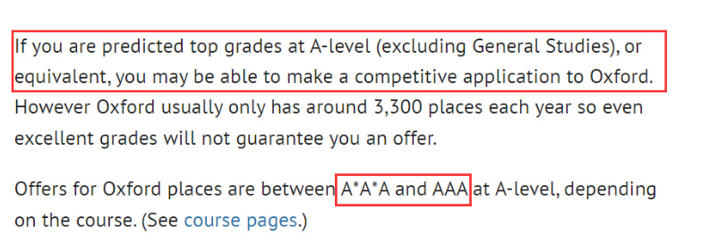 A-Level預估分影響你的大學錄取！這些因素必須注意！