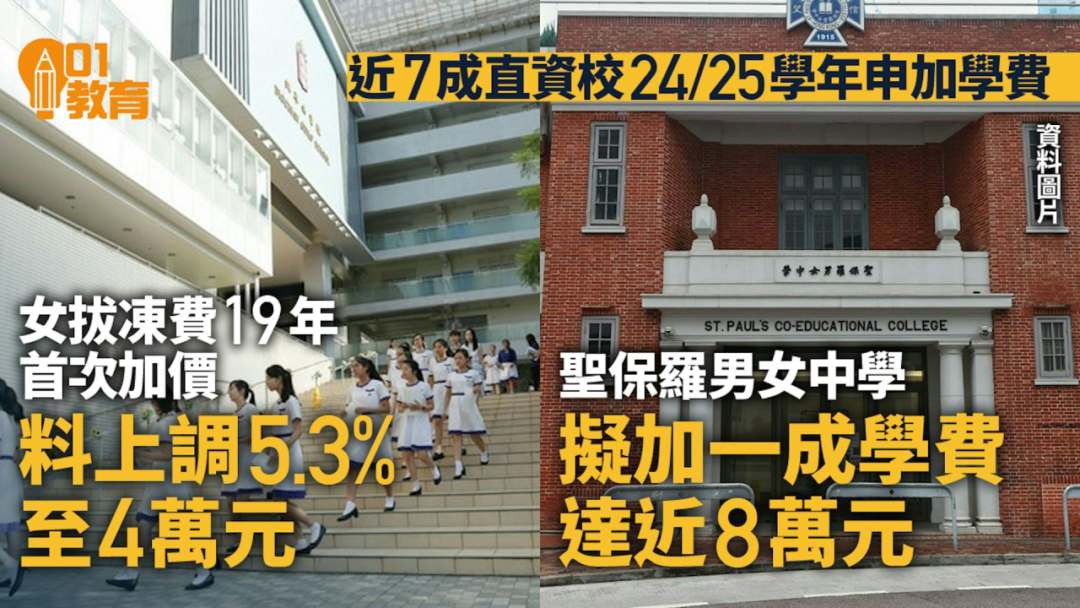 新學年將至，逾七成直資學校學費加價(jia) ，最高漲幅11.6%！