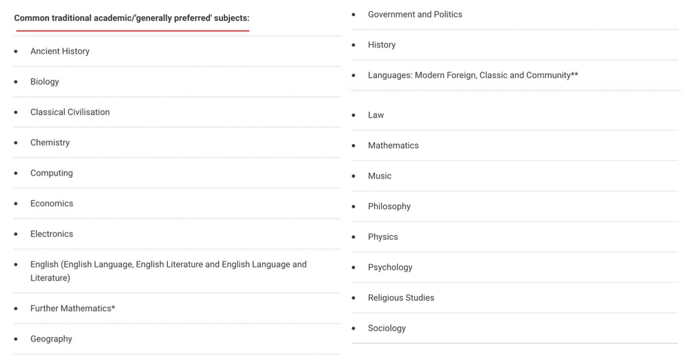 英國G5院校喜愛怎樣的ALevel選課組合？想上牛劍G5，這些科目必選！