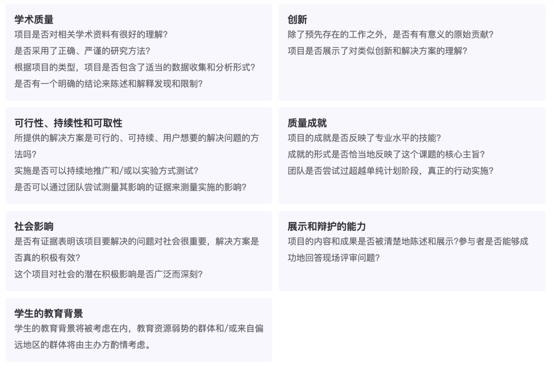 CTB全球創新大挑戰備賽報名開啟！文理商科都適合，往屆隊伍晉級全球賽榮獲多項獎項