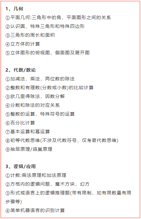 袋鼠數學競賽含金量如何？適合幾年級學生參加？
