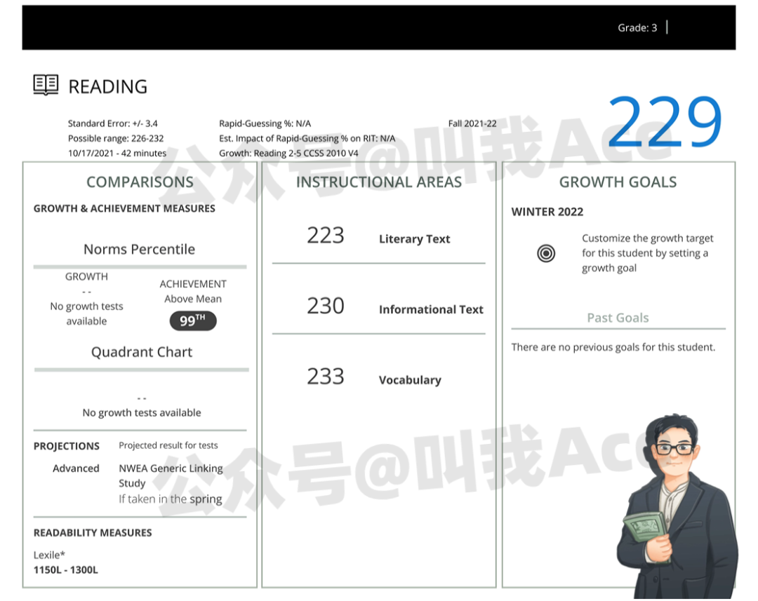 MAP考試分數越卷越高了（附成績單解讀）
