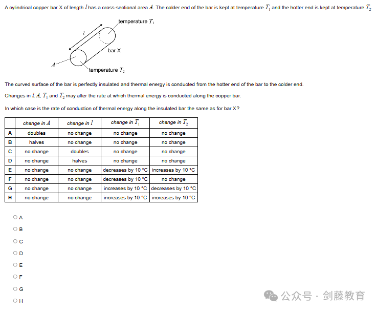 ESAT首年筆試細則公布後，該如何合理安排暑假時間，才能更有針對性地備戰？