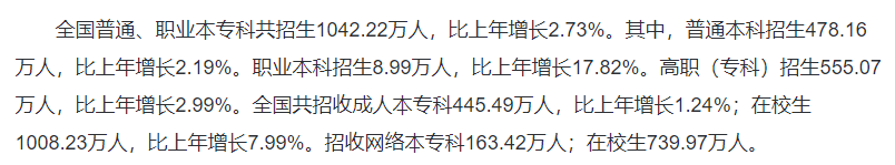 普高體(ti) 係直申加拿大本科，方法總比困難多！