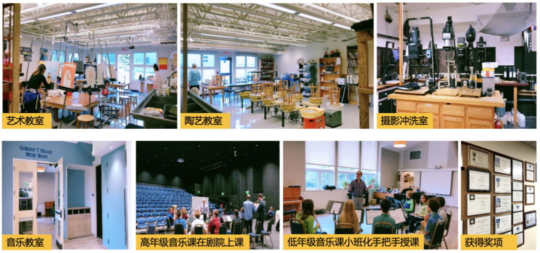 波士頓周邊高端走讀推薦 | 麻省私立前50 · Niche A+ 科研實力雄厚【Falmouth Academy 福莫斯學院】