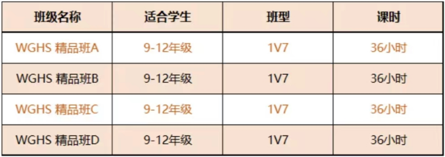 沃頓商賽招募隊員啦！沃頓商賽中國區評委帶隊，助力衝(chong) 獎