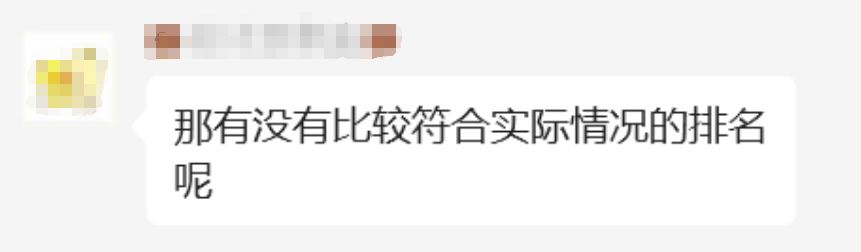 QS淪落成“野榜”？四大權威世界大學排名榜該參考哪個(ge) ？