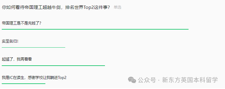 為(wei) 什麽(me) 全世界的留學生都偏愛帝國理工？