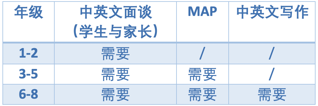 深圳又新增一所DSE學校？麗(li) 林維多利亞(ya) 秋季將開設IGCSE課程