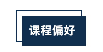 2024年英國最新私立學校報告