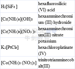 化學課堂 | Naming of Inorganic Compound （3）