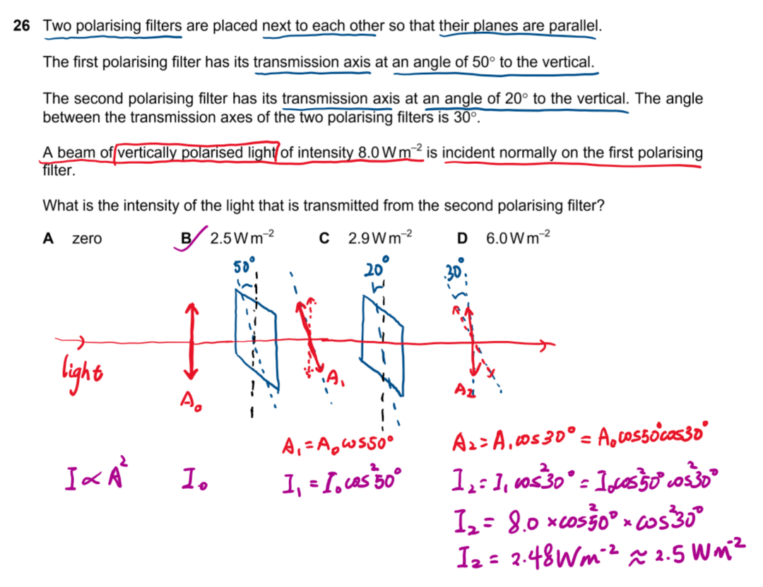 真題解析| 9702 物理AS 2022夏季考 Paper 2