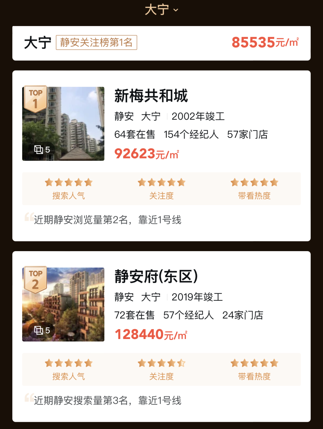 留學保值論：美國就是老盧灣，澳洲就是新靜安