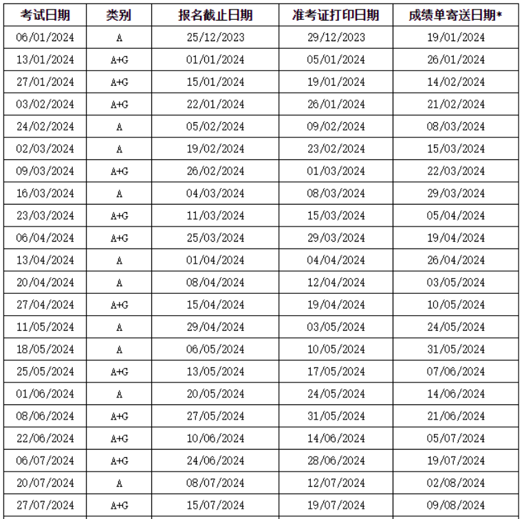 速搶！6月托福即將開放考位！2024年SAT、ACT、托福、雅思、GRE等考試時間全匯總！