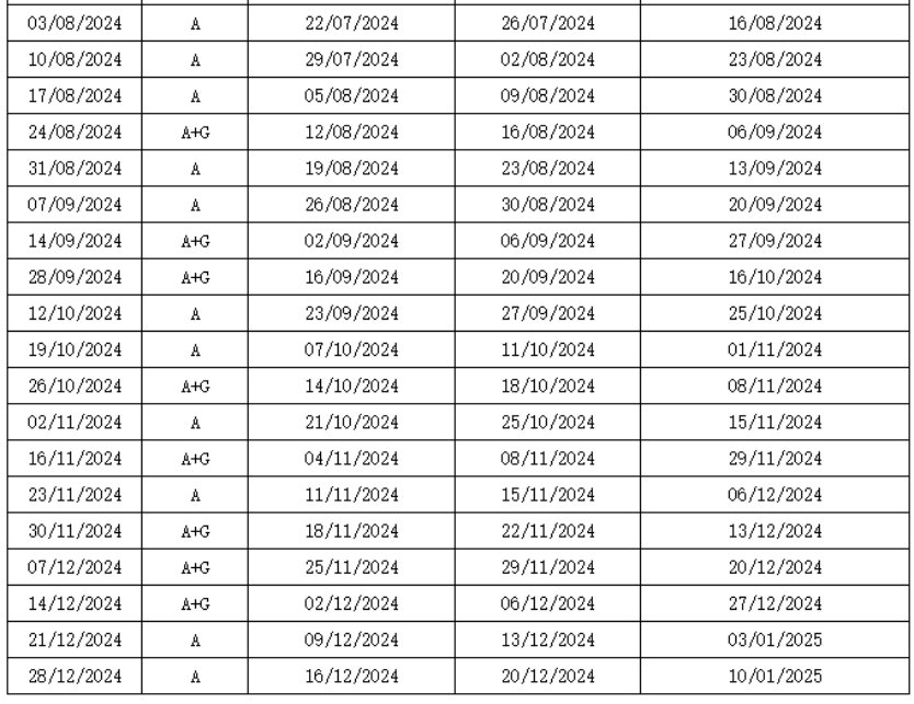 速搶！6月托福即將開放考位！2024年SAT、ACT、托福、雅思、GRE等考試時間全匯總！
