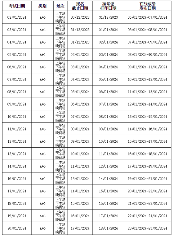 速搶！6月托福即將開放考位！2024年SAT、ACT、托福、雅思、GRE等考試時間全匯總！