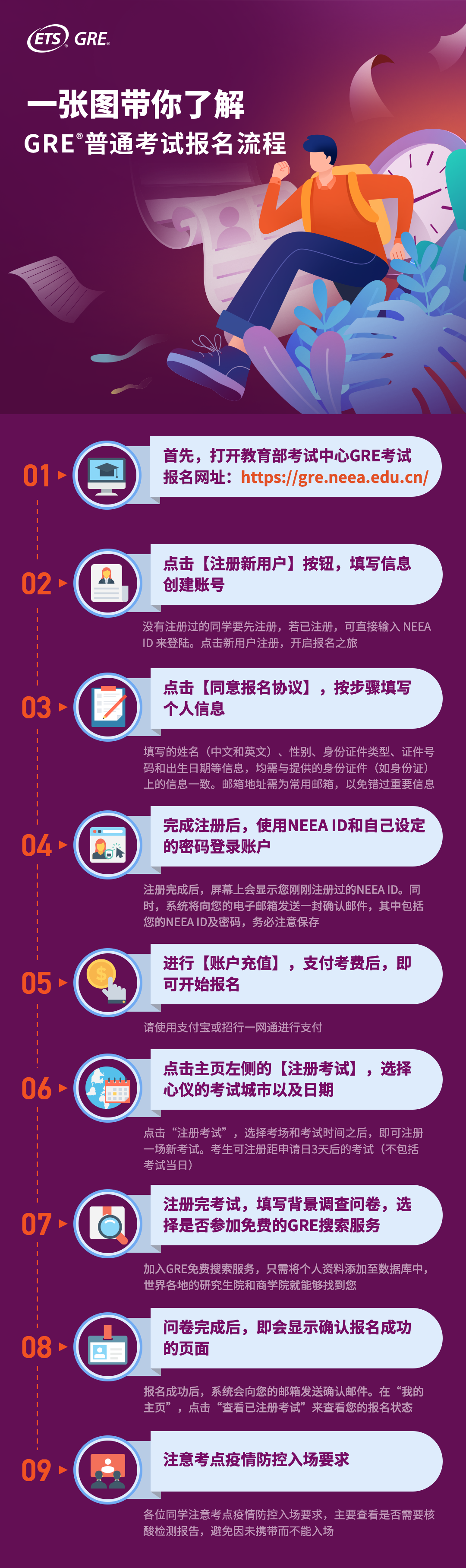 速搶！6月托福即將開放考位！2024年SAT、ACT、托福、雅思、GRE等考試時間全匯總！