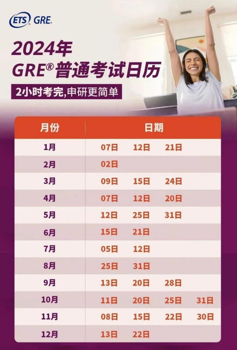速搶！6月托福即將開放考位！2024年SAT、ACT、托福、雅思、GRE等考試時間全匯總！