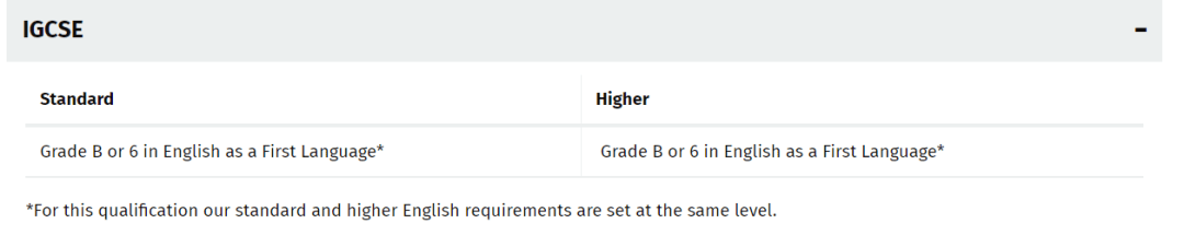 IGCSE英語VS雅思的區別，IGCSE-ESL考多少分可以代替雅思？