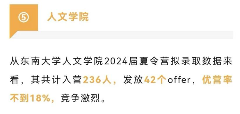 夏令營縮招了，很嚴(yan) 重