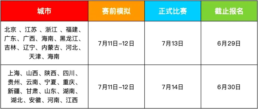 優(you) 秀選手選拔｜2024世界機器人大賽—工程設計挑戰賽（原APO設計挑戰賽）