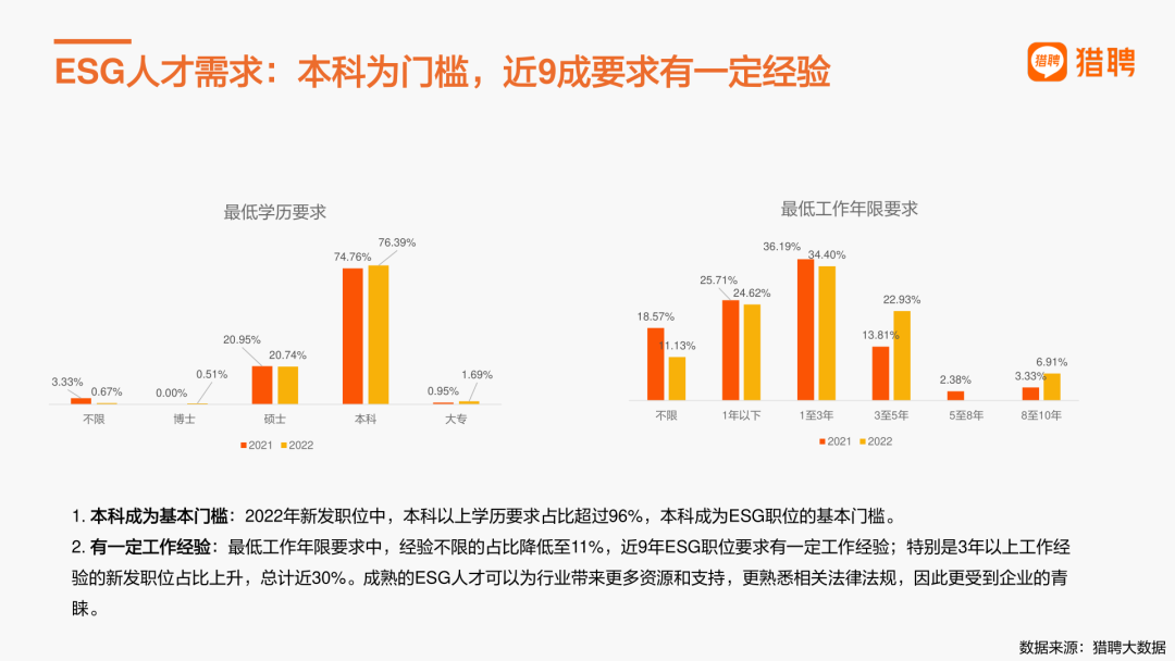 留學潛力股！新興(xing) 風口專(zhuan) 業(ye) ，專(zhuan) 業(ye) 背景不限，人才需求大...法國院校超全匯總！