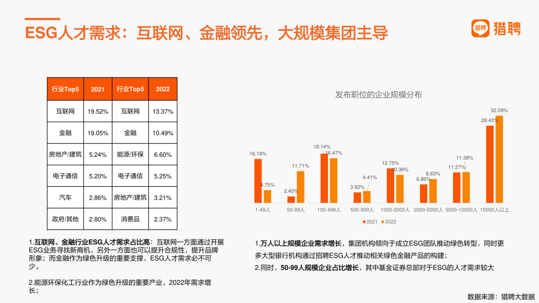 留學潛力股！新興(xing) 風口專(zhuan) 業(ye) ，專(zhuan) 業(ye) 背景不限，人才需求大...法國院校超全匯總！