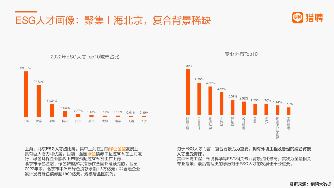 留學潛力股！新興(xing) 風口專(zhuan) 業(ye) ，專(zhuan) 業(ye) 背景不限，人才需求大...法國院校超全匯總！