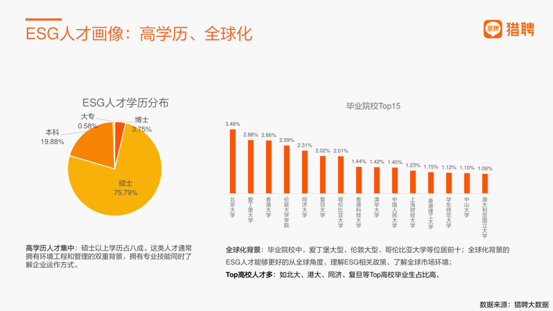 留學潛力股！新興(xing) 風口專(zhuan) 業(ye) ，專(zhuan) 業(ye) 背景不限，人才需求大...法國院校超全匯總！