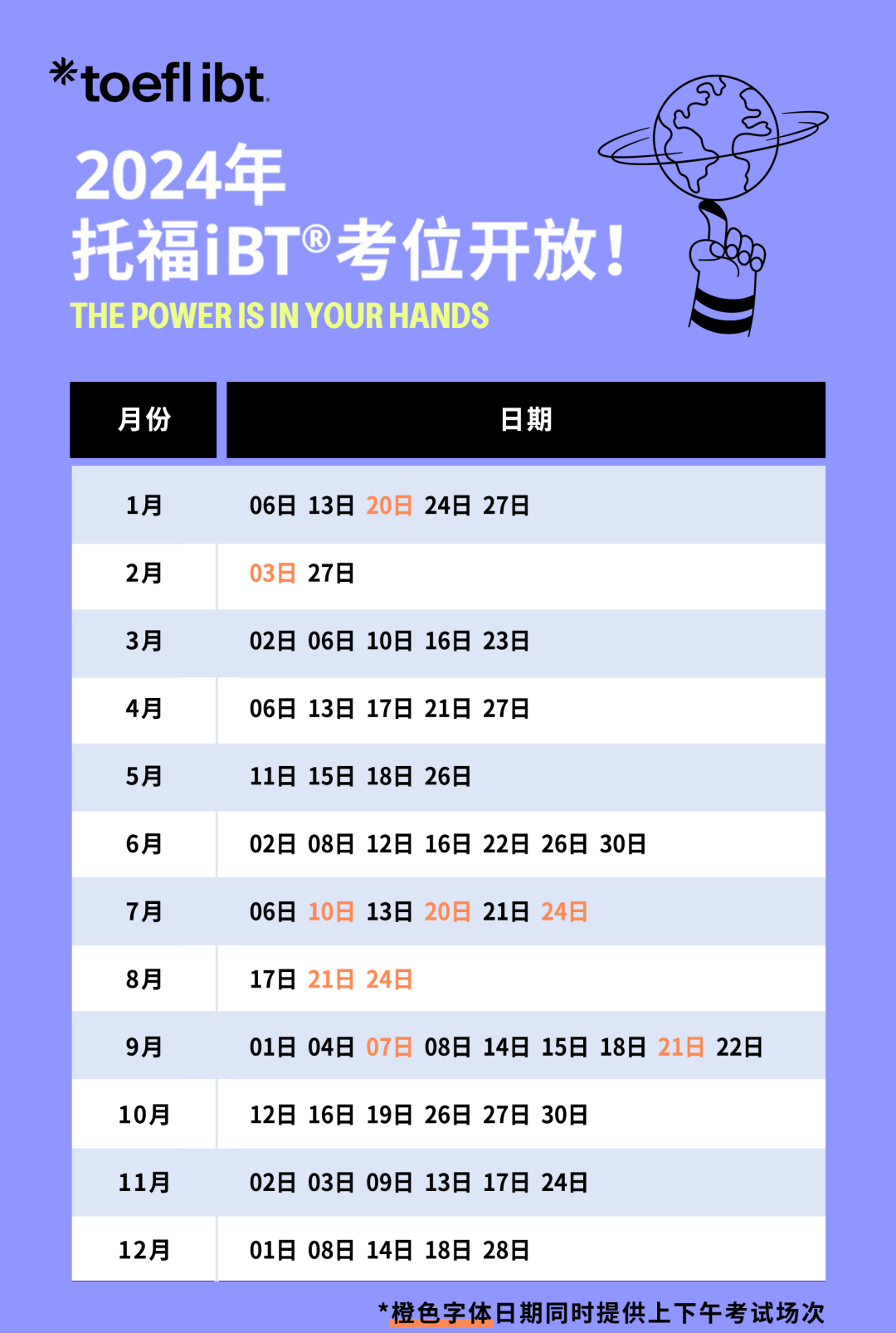 托福 | 2025QS排名前100大學托福分數要求及iBT考試安排。