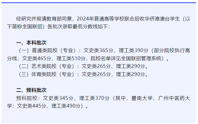 漲30分！2024年全國聯招最低錄取線公布！現在轉DSE還來得及嗎？