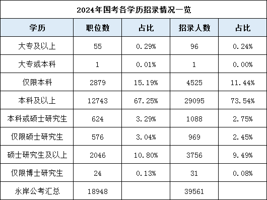 中專(zhuan) 生薑萍數學競賽全球12名！中考生的出路，不止是普高……