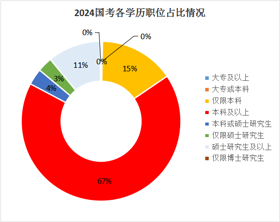 中專(zhuan) 生薑萍數學競賽全球12名！中考生的出路，不止是普高……