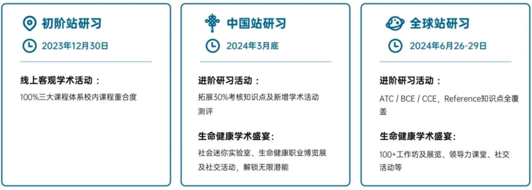 藤校超愛！2024下半年熱門生物競賽匯總！