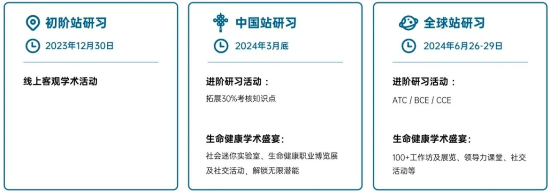 藤校超愛！2024下半年熱門生物競賽匯總！