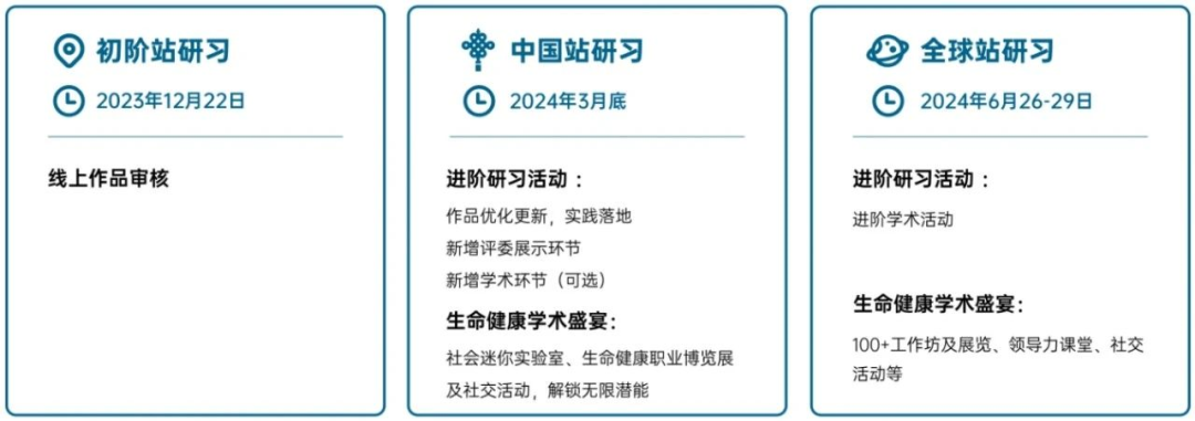 藤校超愛！2024下半年熱門生物競賽匯總！