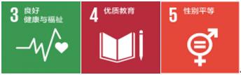 2024 PBIC 青少年國際公益創新挑戰賽報名通道開啟！
