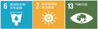 2024 PBIC 青少年國際公益創新挑戰賽報名通道開啟！