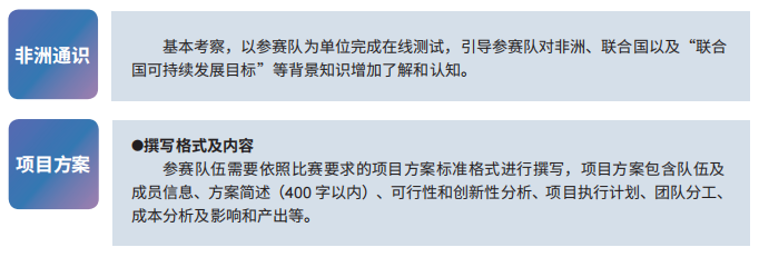 2024 PBIC 青少年國際公益創新挑戰賽報名通道開啟！