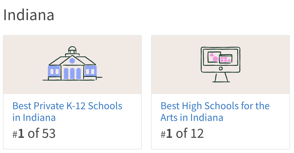 高性價(jia) 比走讀｜NicheA+·IB學校典範·印第安納州K12榜首 International School of Indiana