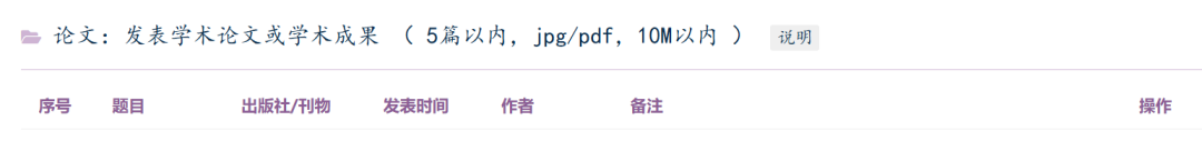 參營論文，真的浪費時間