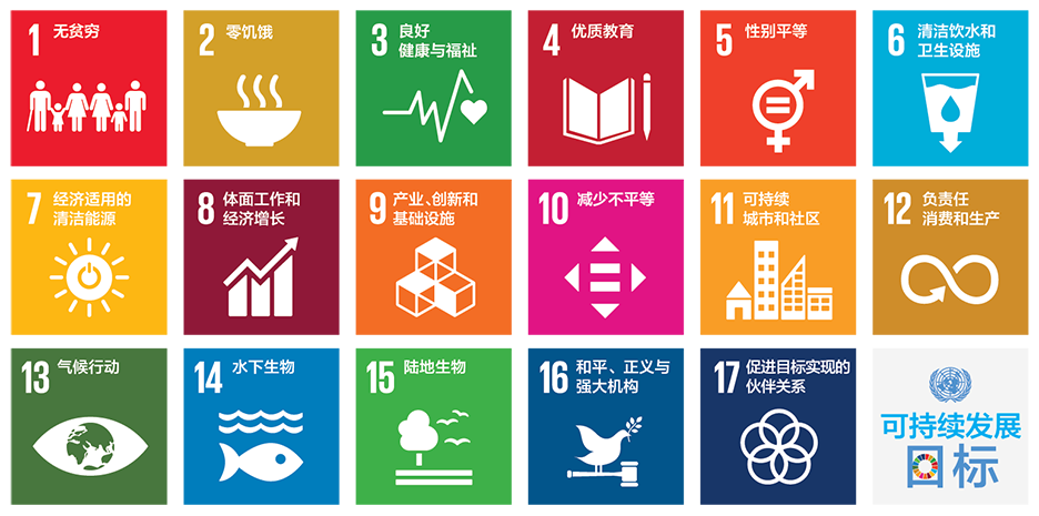 2024THE世界大學影響力排名公布！榜單上的美國大學有這些...