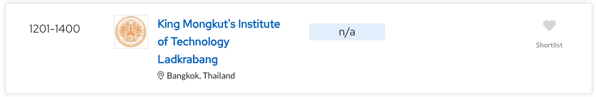 留學鄙視鏈最底端？泰國留學真的有那麽(me) “不堪”嗎？