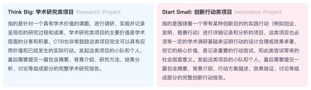探秘中國建築文化，解鎖學術潛力，CTB全球青年研究創新論壇新賽季組隊報名中！